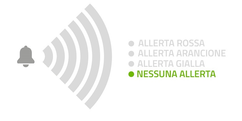 Nessuna Allerta